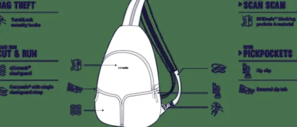 Pacsafe Stylesafe Anti-Theft Convertible Sling To Backpack< Sling Packs/bags | Day Bags